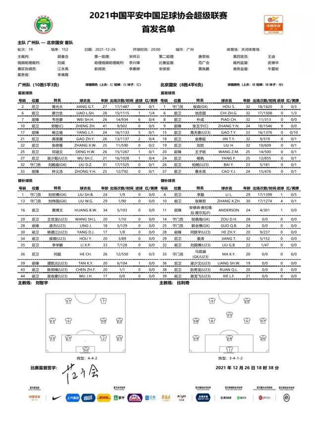 九游-广州队vs国安：执行主教练郑智首发 国安全华班